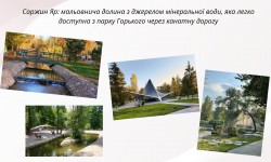 Мандруючи Україною: культура, природа, відкриття (Всесвітній день туризму)