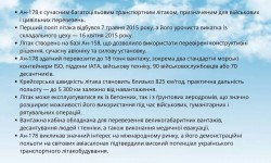 Творець крил: 120 років від дня народження Олега Антонова