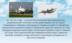 Творець крил: 120 років від дня народження Олега Антонова