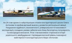 Творець крил: 120 років від дня народження Олега Антонова