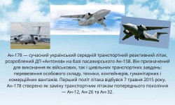 Творець крил: 120 років від дня народження Олега Антонова